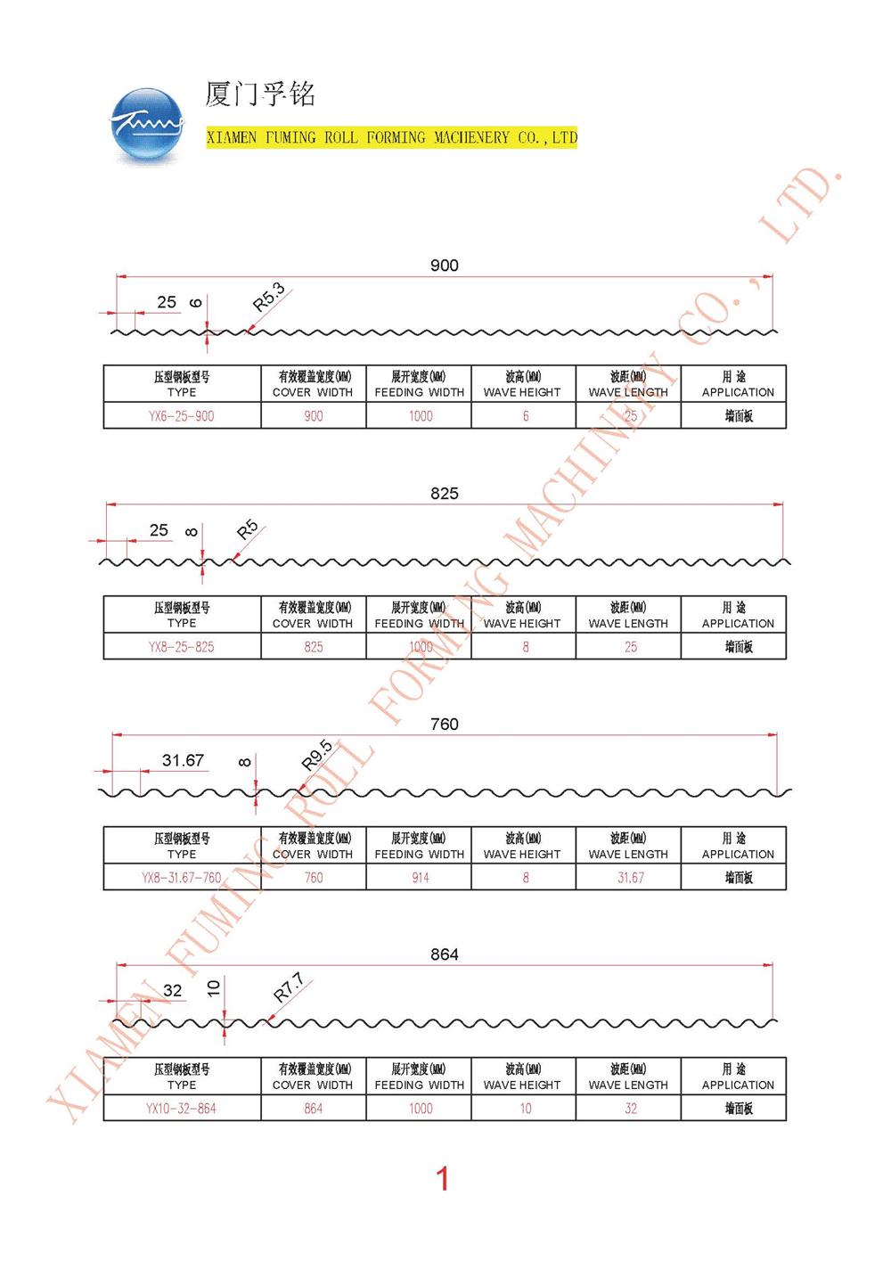 C型和Z型檁條系列